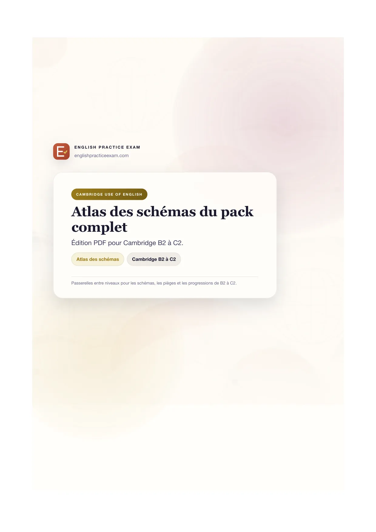 Pattern Atlas